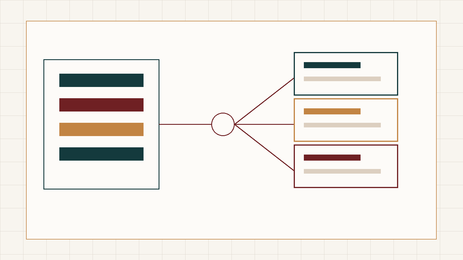 Redactionele illustratie van verbonden CMS-structuren en publicatieworkflows