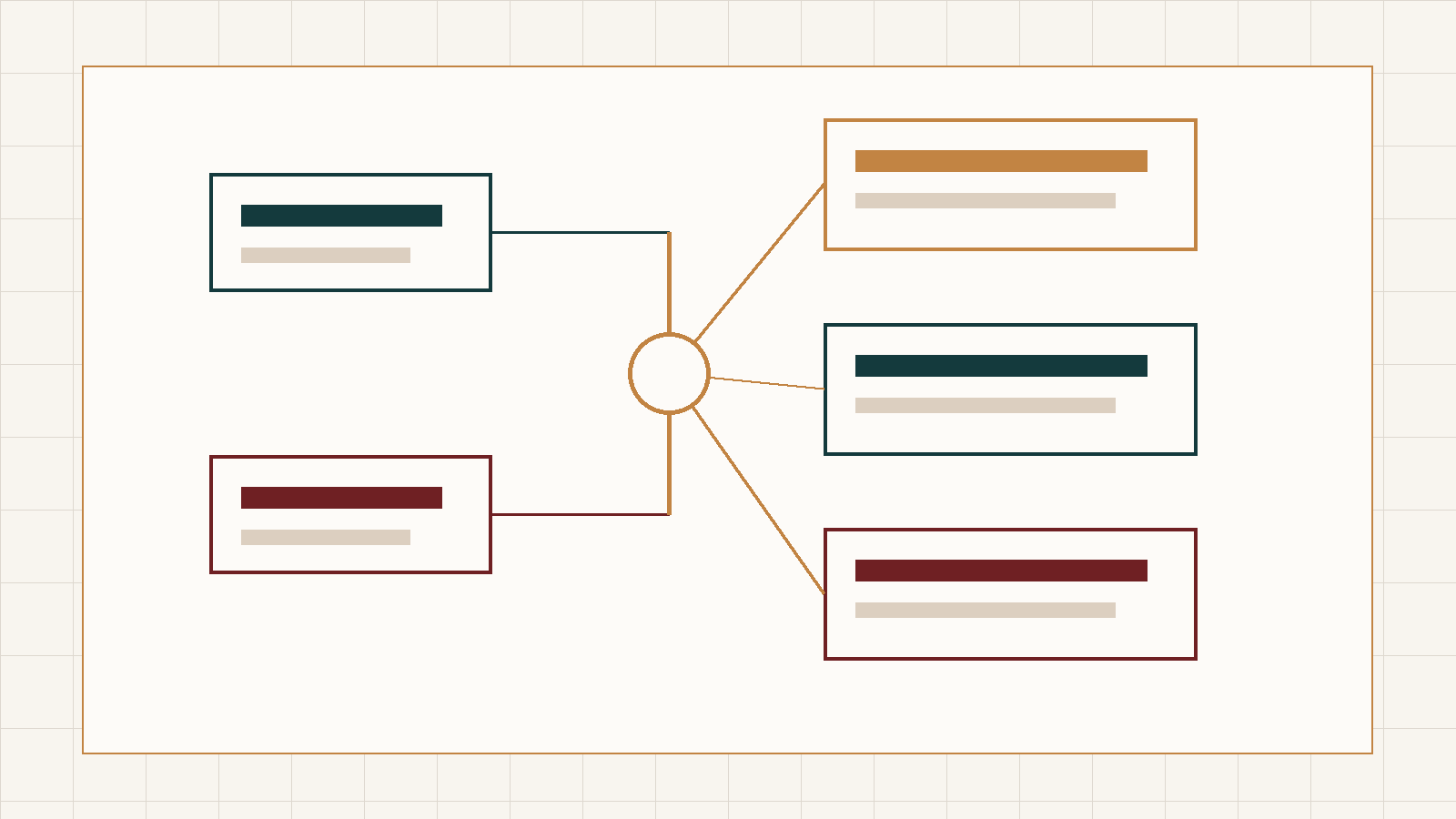 Abstracte Kanso-illustratie van verbonden contenthubs en websiteroutes