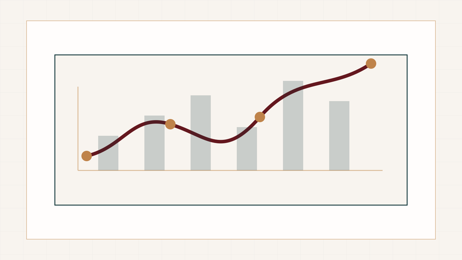 Prestatie-dashboard als illustratie van Core Web Vitals