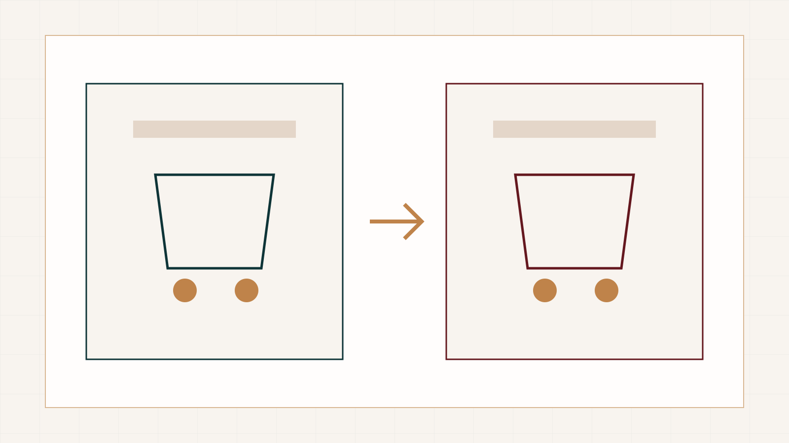 Illustratie die Shopify en PrestaShop als verschillende webshopmodellen vergelijkt