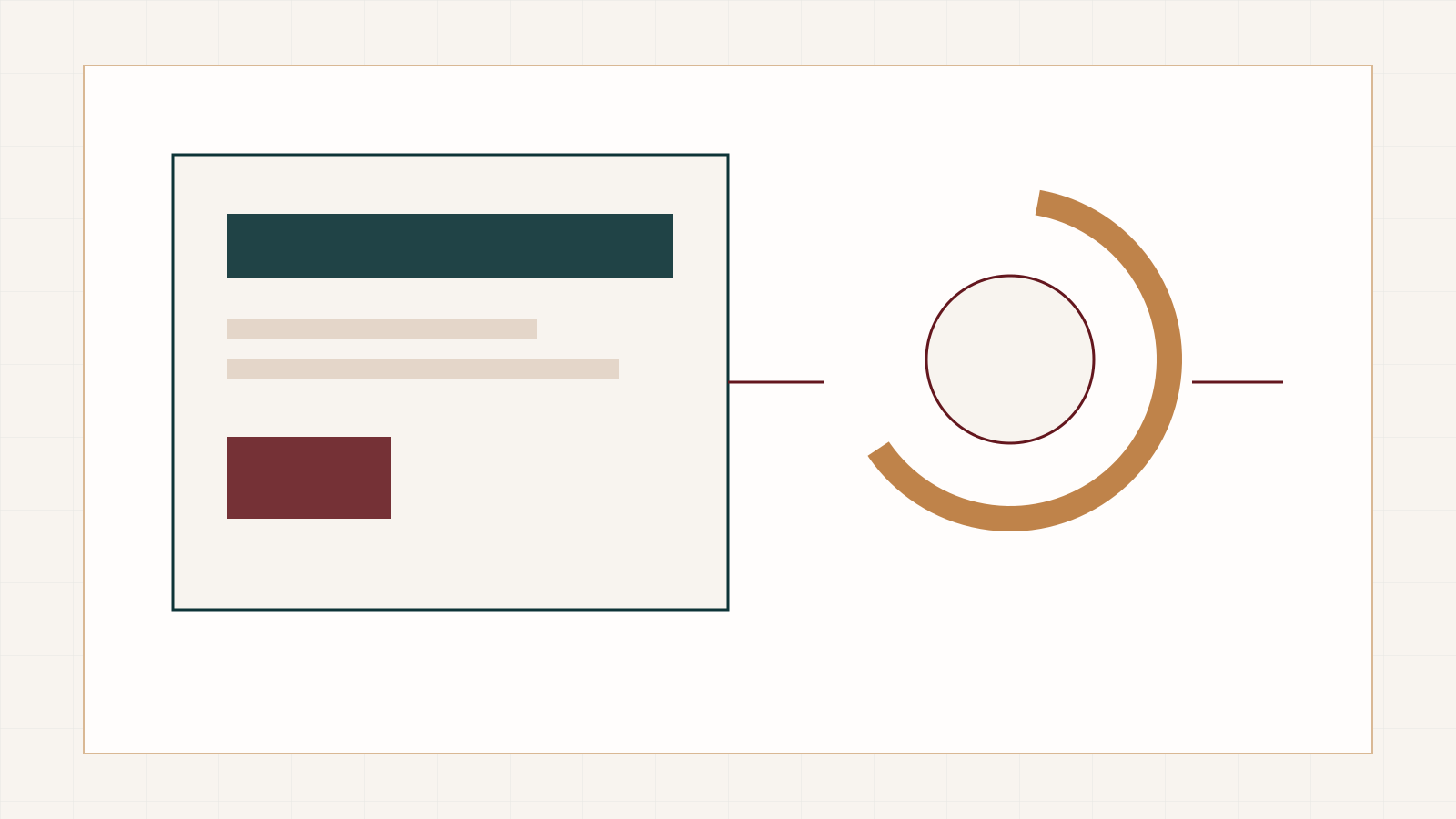 Abstracte Kanso-illustratie over websitescope, keuzes en investering
