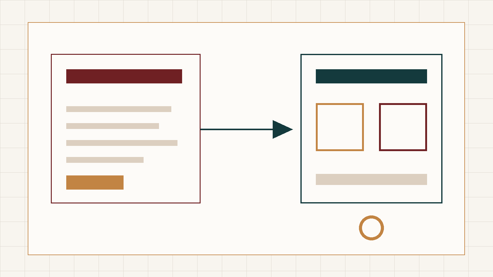 Kanso-illustratie van overdracht van websitekennis en eigendom
