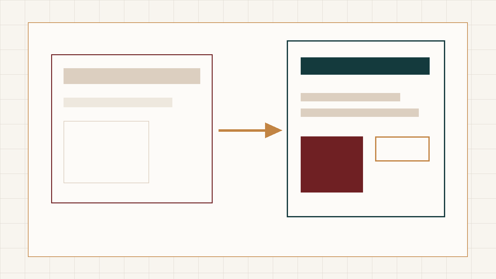 Kanso-illustratie van een verouderde website die verandert in een helder systeem